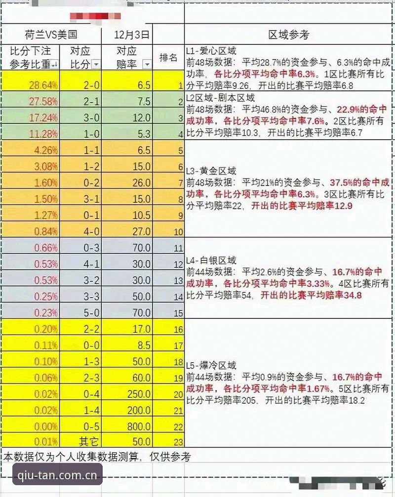 谈球吧体育平台实时赔率安装失败 vs 成功安装：关键差异与解决方案深度对比